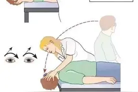 一翻身就眩晕，可能是耳石症，这个手法复位方法一定要知道，收藏图片