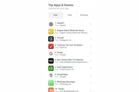 逆袭！敦煌网登顶美区第二，TikTok掀翻奢侈品老底图片