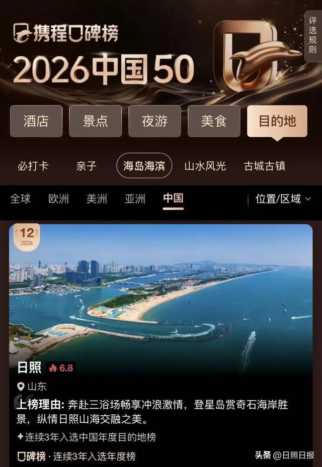 全球榜！中国榜！日照入选