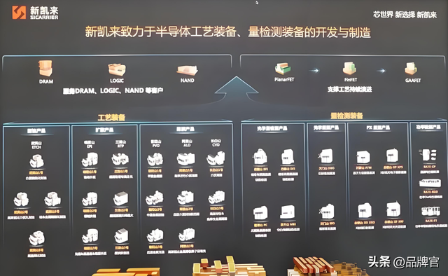 敲中国竹竿的后果，就是终结欧美20多年垄断，跃居全球第二！