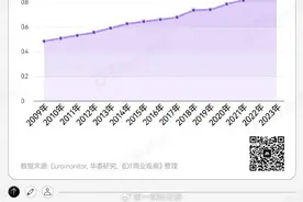成本2毛的卫生巾，“坑惨”女性图片