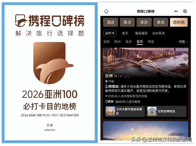 亿级口碑榜单出炉，兰州入选“2026亚洲100必打卡目的地”
