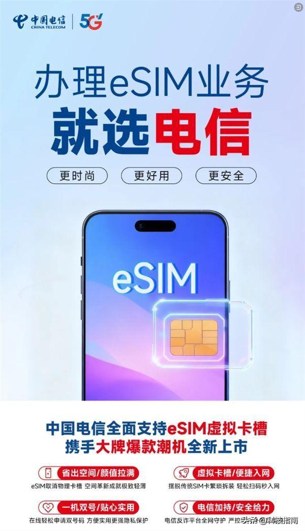 国外漫游不用买卡了！中国电信eSIM覆盖31省 旅行箱轻100克