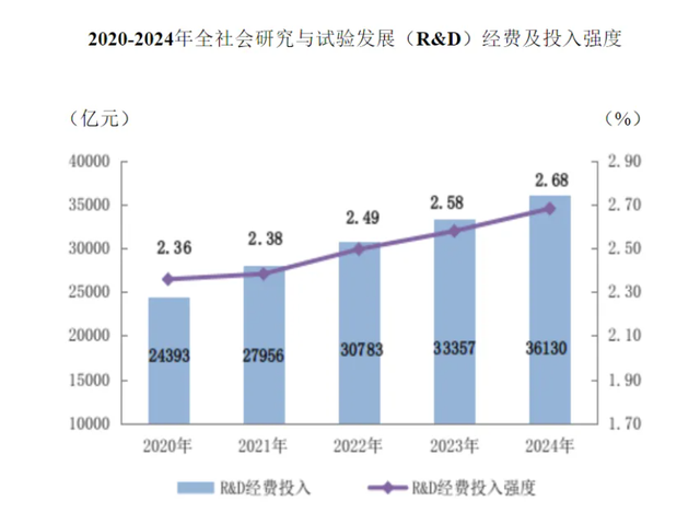 美国成人才坟场？2万名科学家集体离美，外媒破防：给中国做嫁衣