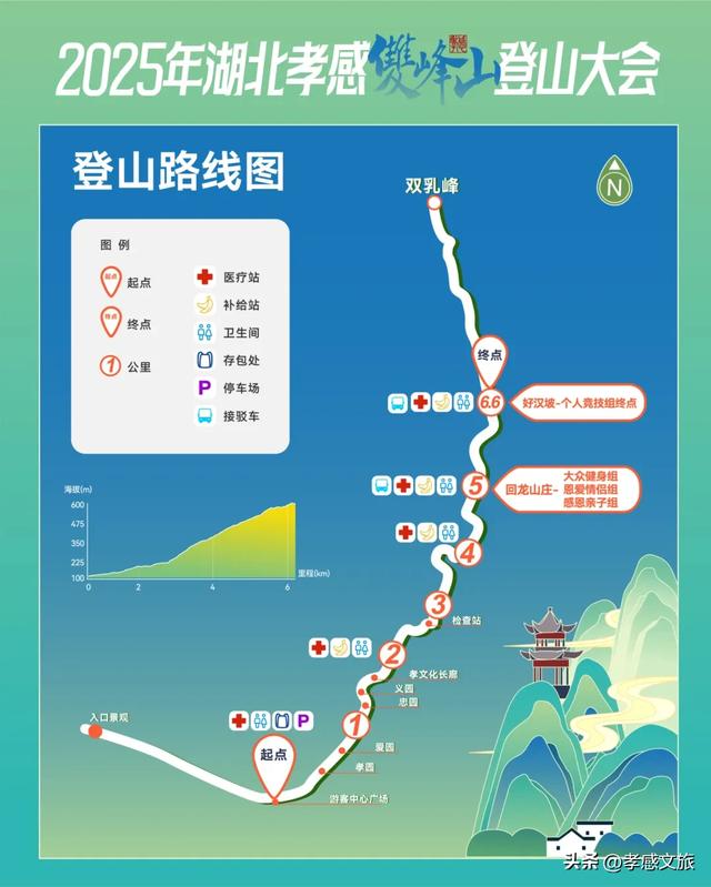 孝感登山大会最全登山攻略！附路线图→