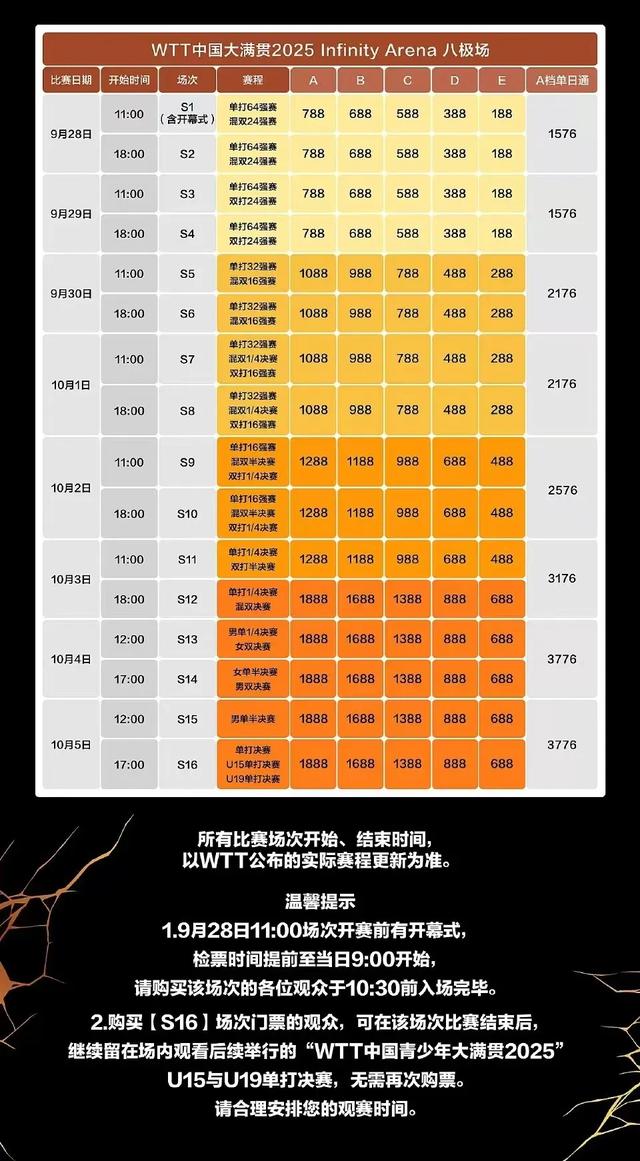 “有球必应 石分宠你！”跟着赛事去旅游，多条线路等你来解锁！