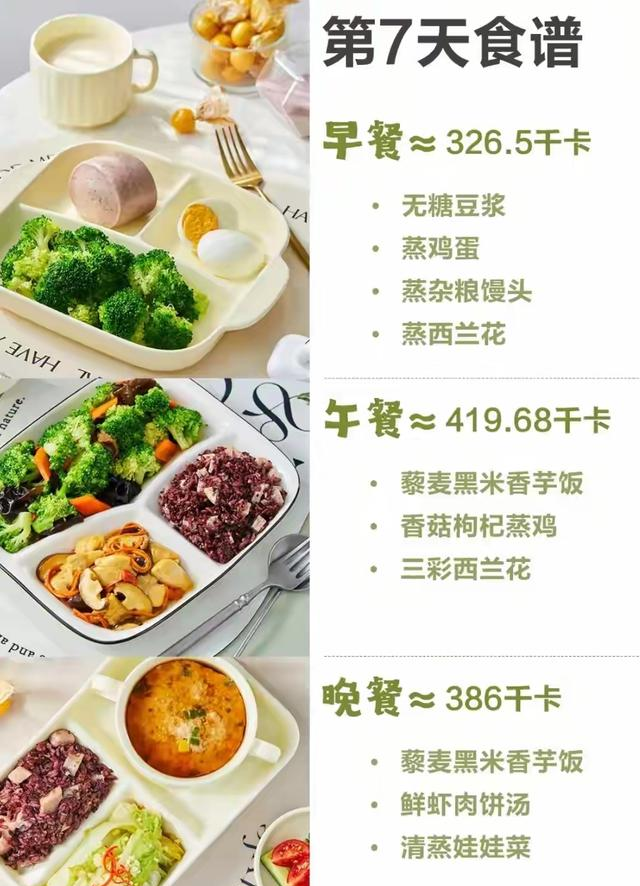 七天减脂餐食谱，照着吃一个月，一个月可以轻松掉秤10斤！