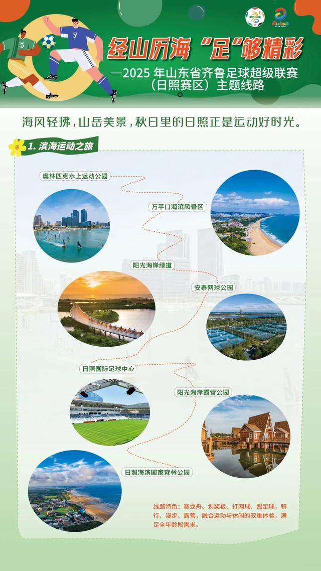 经山历海“足”够精彩！“齐鲁超赛”主题线路发布！