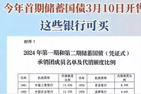 2024年第一期和第二期储蓄国债，承销团成员名单及代销额度比例。图片