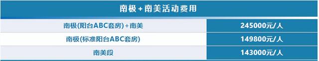 一生一次，2027年出发！41天南极半岛包船登陆，南美4国狂野自驾