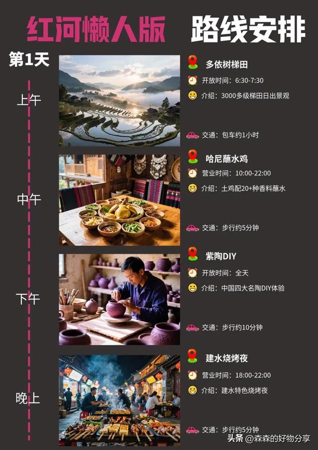 红河3日游保姆级攻略