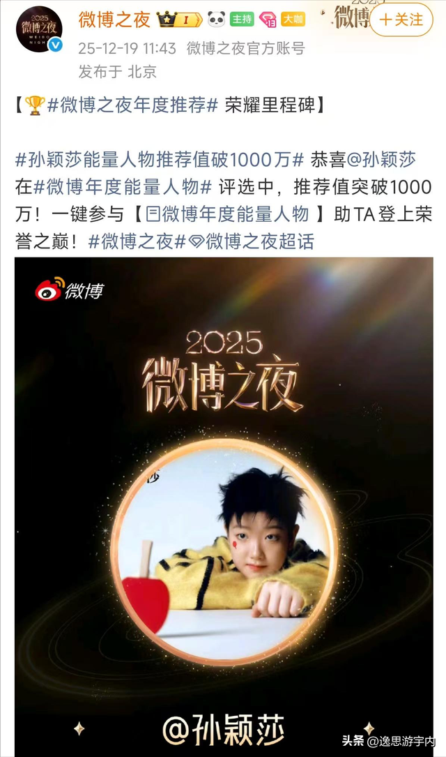 人物评选 全红婵前20都没进，陈芋汐没上榜，孙颖莎和樊振东争第一