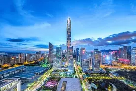 深圳到北京旅游攻略图片