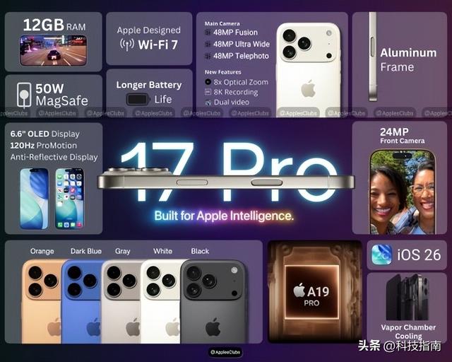 Pro机型没人要？iPhone17标准版成香饽饽，真相扎心