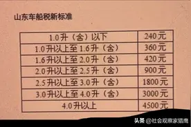 山东省出台最新车船税最高每年4500元，车不开了最好的归宿是报废图片