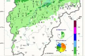 -11℃！南昌大雪！江西人做好准备图片