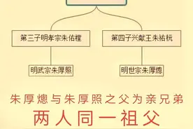 16图最全详解明朝“大礼议事件”图片