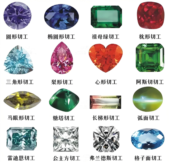 珠宝店员不会说的事：宝石切割才是选款关键，看完不踩坑