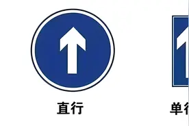 不认识这6组“交通标志”，别说自己是老司机，两本驾照都不够扣图片