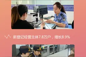 2024呼和浩特“有”“进”图片