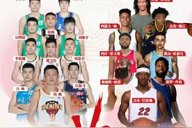 姚明扎心了！姚基金慈善赛无人问津！NBA巨星撑场面，CCTV5直播图片