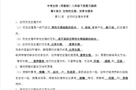 生物老师强烈推荐！八下生物背熟这些“划重点”，全班52人均分95图片