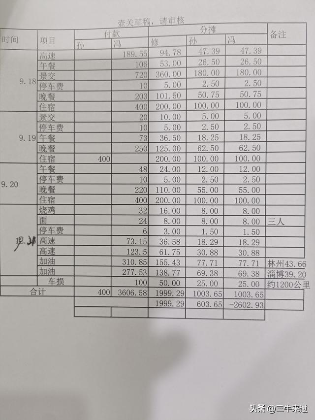 无为在歧路，壶关林州大名府10