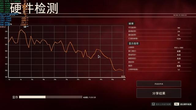最适合高性能游戏本的锐龙9 9955HX3D！ROG魔霸9评测