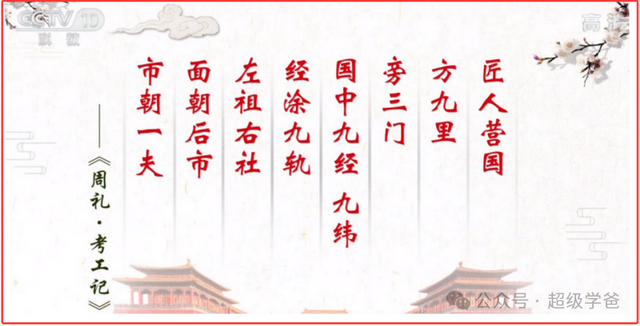 我敢打赌，关于北京的三道题，老北京也答不对