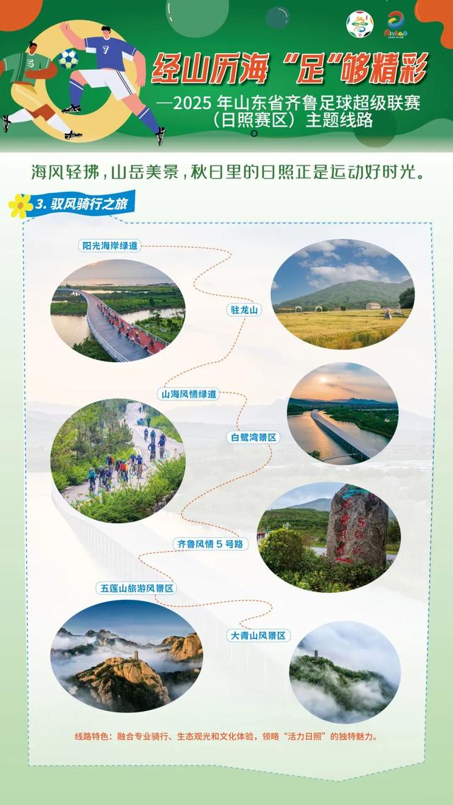 经山历海“足”够精彩！“齐鲁超赛”主题线路发布！