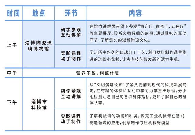 8月精彩活动持续！淄博一场馆发布活动预告！