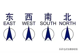 上北下南是舶来品，上南下北才是古人智慧图片