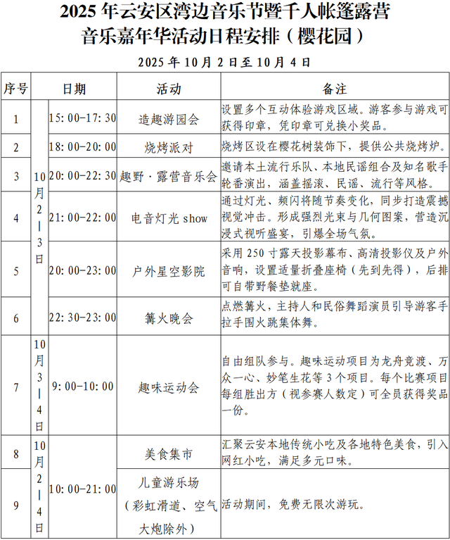 国庆中秋来云安！渔获欢乐嘉年华承包你的吃喝玩乐购