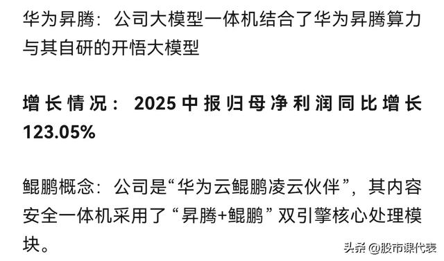 最强算力！中报预增2263％！10家正宗华为昇腾及鲲鹏概念企业