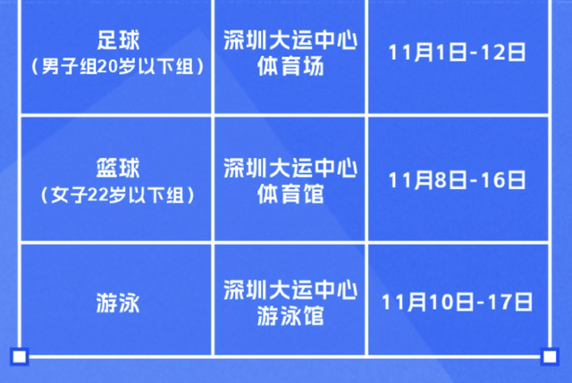 跟着全运“趣”龙岗！吃喝玩乐全攻略来啦~