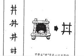 探秘“井”的来龙去脉图片