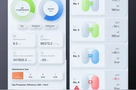 uni-app，Taro，mpvue，WePY，究竟哪个更适合小程序开发图片