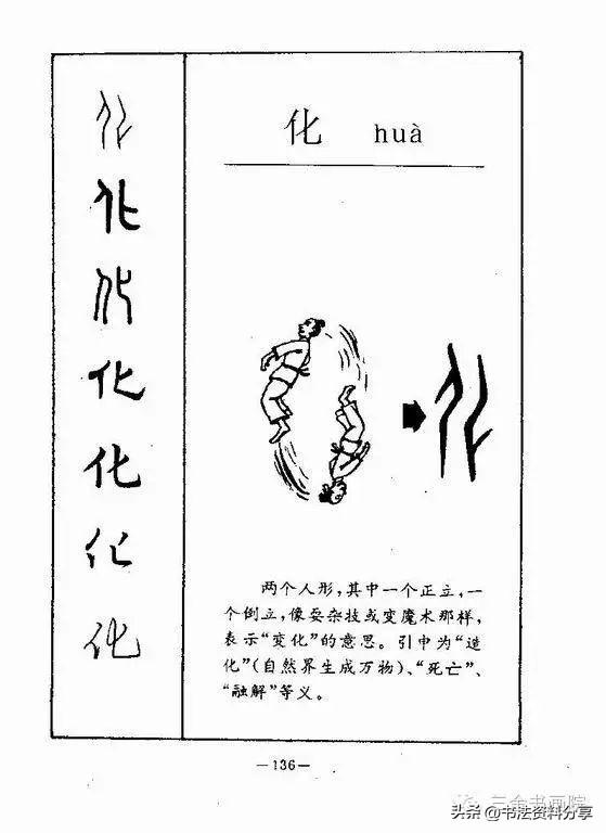 中国人必知的500个常用字起源（上）