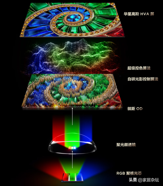 国产科技又迎高光时刻！全球首台蒙皮拉伸机验收，家电突破也亮眼