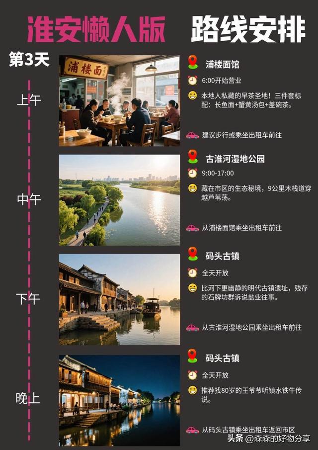 淮安3日深度游