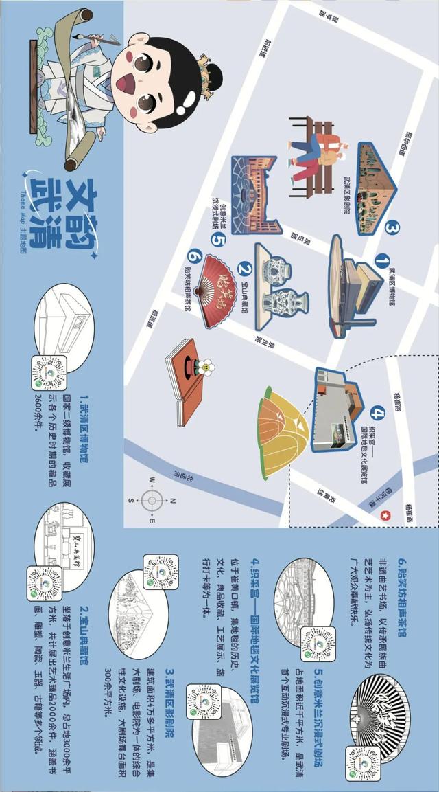 畅游大美武清⑥｜这个假期，展开你的文韵武清寻宝地图！