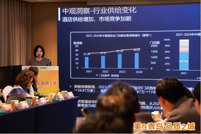 政企平台三方联动 激活冬季文旅新动能 “美在青岛”票根经济旅游住宿私享会 成功举办