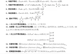 高中数学高分必背289个重点知识点及公式总结归纳图片