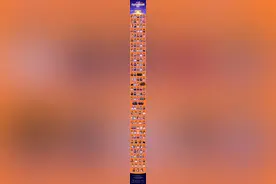 2025中国网络视听盛典，不能错过的五大理由!（含全阵容名单）图片
