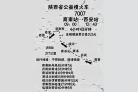 陕西省公益慢火车图片