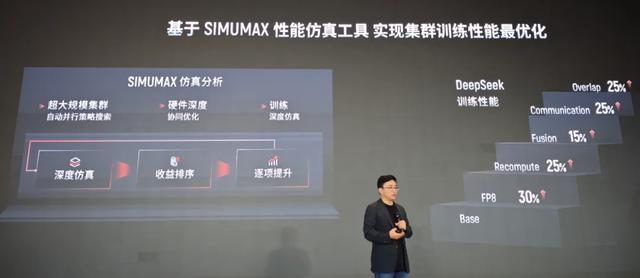 AI工厂：国产GPU的算力进化