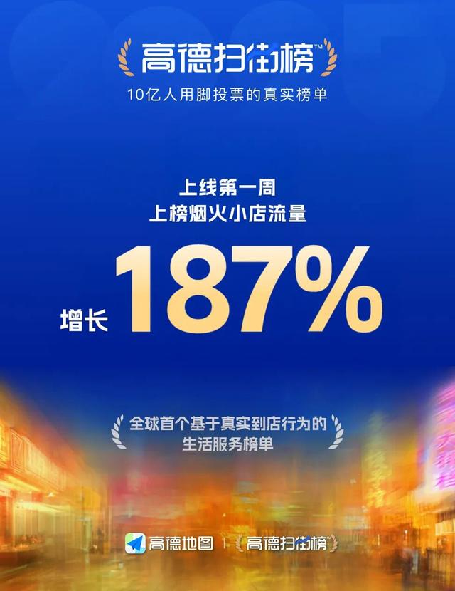到店战场硝烟再起：高德上线团购业务，剑指本地生活新闭环