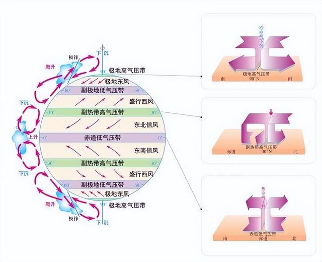 超40度高温要结束了？专家提醒