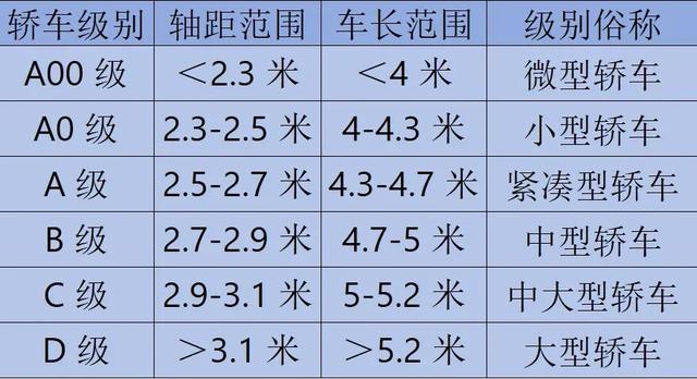 月销仅23辆！“国民神车”本田飞度为何卖不动了？