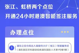 张江、虹桥两个点位开通24小时港澳智能签注服务图片